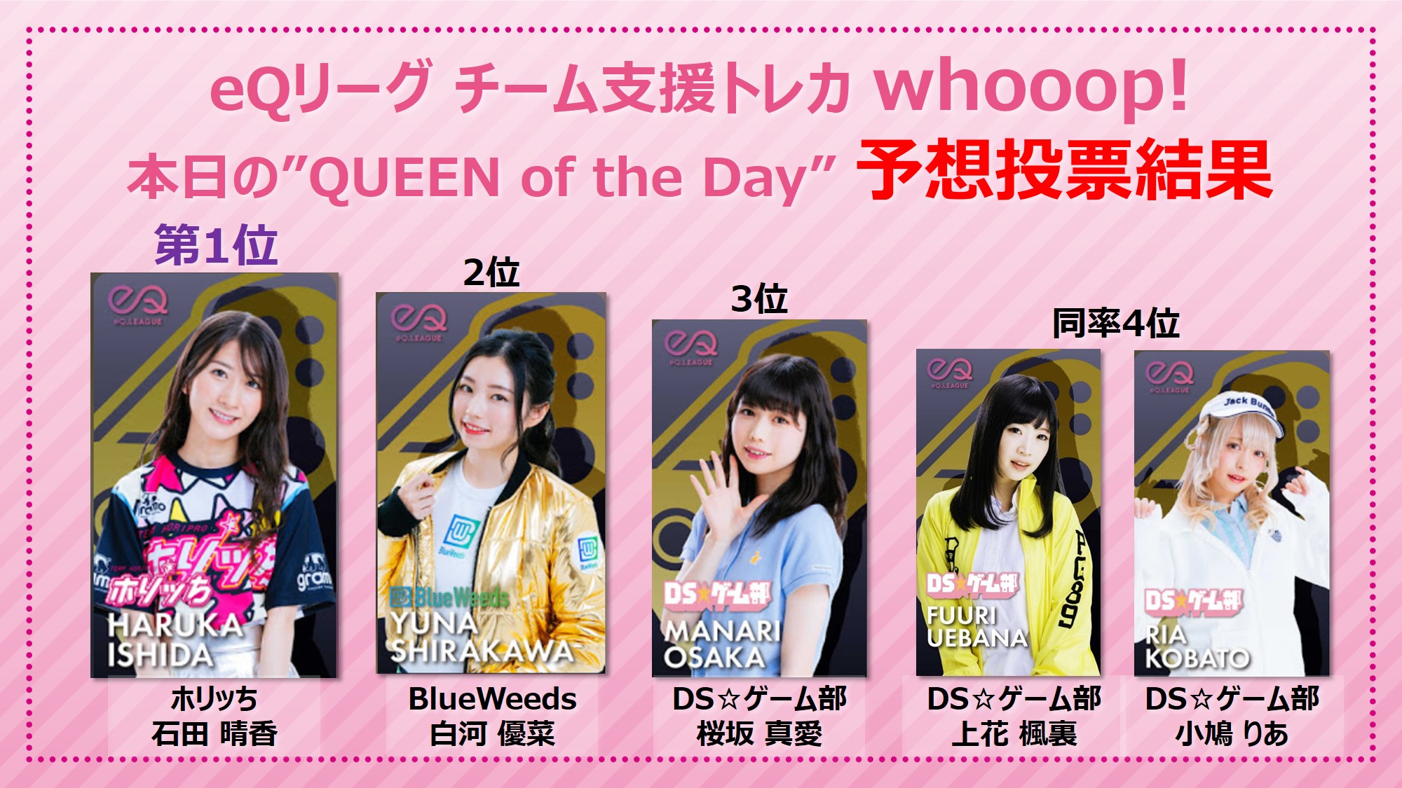 eQリーグ 1stシーズンDay3_QUEEN of the Day予想イベント結果
